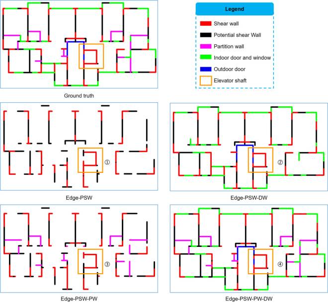 ͼʾ

�������Զ�����