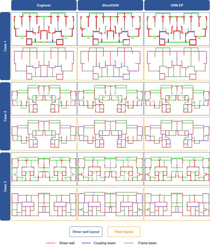 ͼʾ, ʾ��ͼ

�������Զ�����