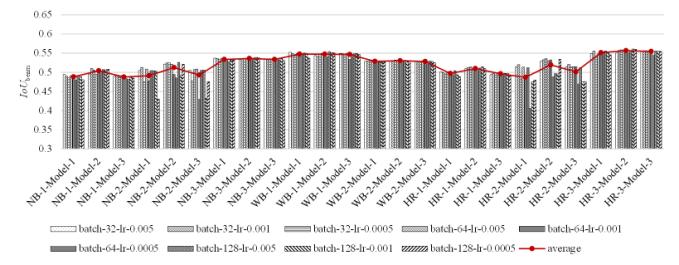 ͼƬ���� �ı�

�������Զ�����