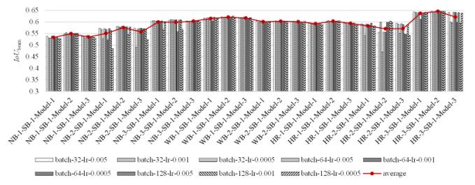 �ı�

�������Զ�����