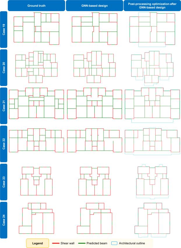 ���̻�ͼ

�������Զ�����