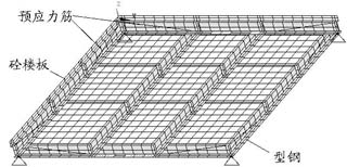 Prestressed Composite Steel-Concrete One-way Slab