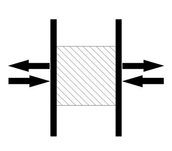 Large Deformation Problems with Element Free Galerkin Method