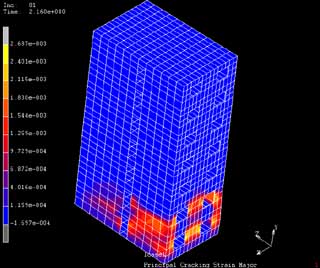 Crack Distribution