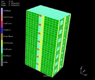 Building Assembled with Sandwich Wall Panel 