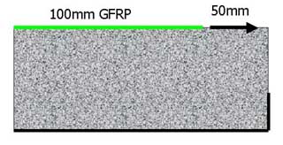 Mesomechanical analysis for the interface between FRP sheet & concrete