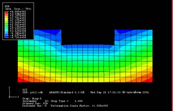 Pore Pressure Distribution After Excavation