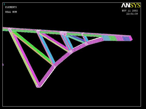 3-Dimensional Model. Shell Elements for the Box Beams, Truss Elements for the Prestressed Rebar