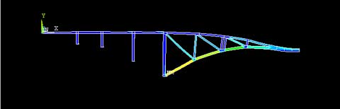 Construction Simulation for a Arch Bridge