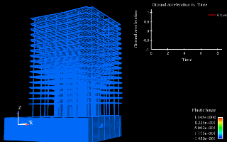 Collapse simulation for hybrid structure