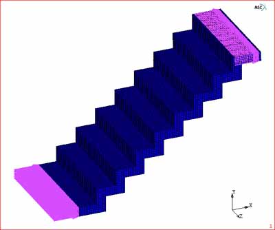 Finite element mesh