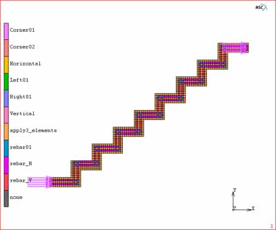 Finite element mesh