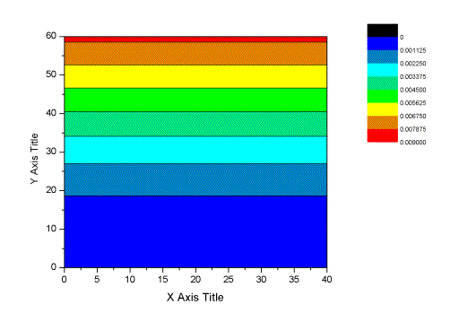 ͼ4.1.1 һ