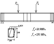 Fig.12:Three-face heated beam