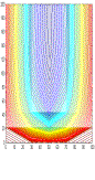 Fig.16: Temperature-distribution at 30min 60min and 120min