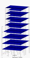 Collapse procedure simulated with finite element method (FEM)