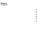 Fig.8 Distribution of ductility and accumulative hysteretic energy of structures