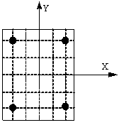 Fig. 1 Section discretization