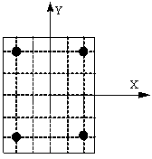 Fig. 1 Section discretization