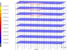 Fig.10 Failure models of structures after different columns are removed