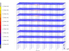 Fig.10 Failure models of structures after different columns are removed