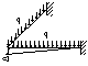 Figure 7. Substructures for TF design in different locations
