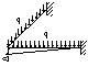 Figure 7. Substructures for TF design in different locations