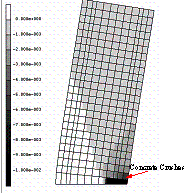 Vertical compression strain at the ultimate state