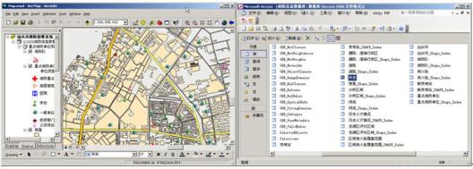 Fig.2·ArcGIS map and house database of Shantou City