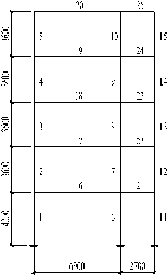 Fig. 1 Structural Layout