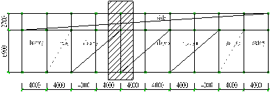 Fig. 1 Structural Layout