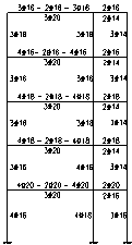 Fig. 2 Reinforcement in the frame models