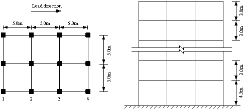 Figure 20 The plane and elevation of the 10-story RC frame
