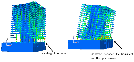 Figure 23 Collapse process of the 18-story frame-core tube building (Ground motion: El-Centro EW, 1940, PGA=1500gal): (a) t=0.0s; (b) t=3.9s; (c) t=4.9s; (d) t=6.8s