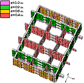 Figure 5 The FE models of typical core-tubes. (a) Zone 1; (b) Zones 3-4 junction; (c) Zone 8.