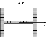 Figure 6 The fiber-beam element model for H-shaped or welded box-shaped steel beams. (a) H-shaped; (b) welded box-shaped.