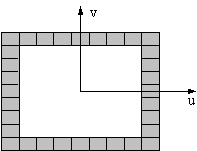 Figure 6 The fiber-beam element model for H-shaped or welded box-shaped steel beams. (a) H-shaped; (b) welded box-shaped.