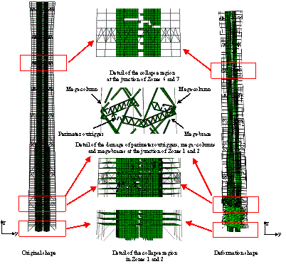 Figure12 Typical collapse mode of the super-tall building subjected to El-Centro ground motion (PGA = 2940 cm/s2). 
