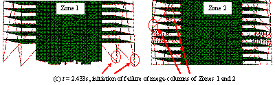 Figure 15 Collapse details of the super-tall building subjected to El-Centro ground motion in the Y-direction (PGA = 2940 cm/s2)