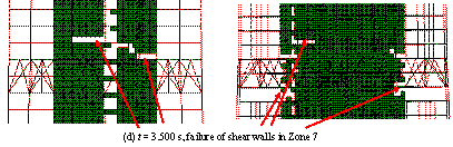 Figure 15 Collapse details of the super-tall building subjected to El-Centro ground motion in the Y-direction (PGA = 2940 cm/s2)
