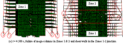 Figure 15 Collapse details of the super-tall building subjected to El-Centro ground motion in the Y-direction (PGA = 2940 cm/s2)