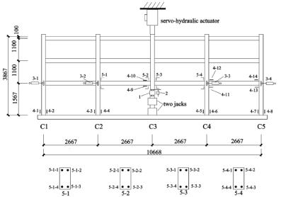 Figure 2. Collapse test of planar frame (Yi et al. [22])