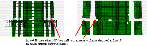 ͼ14 El-Centro루PGA=19.6m/s2