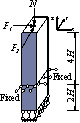 Figure 8 Typical load cases of mega-columns