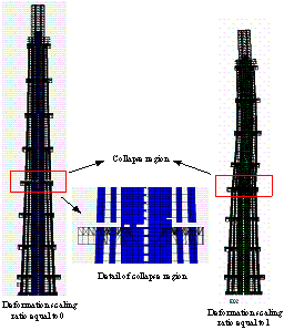 Figure 12 Collapse modes for different ground motions