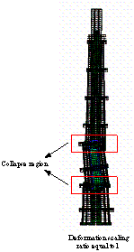 Figure 12 Collapse modes for different ground motions