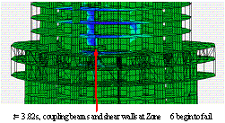 Collapse process of structure subjected to Shanghai artificial ground motion both in X and Y directions