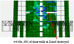 Collapse process of structure subjected to Shanghai artificial ground motion both in X and Y directions