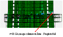 Collapse process of structure subjected to Shanghai artificial ground motion both in X and Y directions