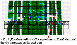 Collapse process of structure subjected to Shanghai artificial ground motion both in X and Y directions